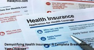 Demystifying Health Insurance: A Complete Breakdown of Your Coverage